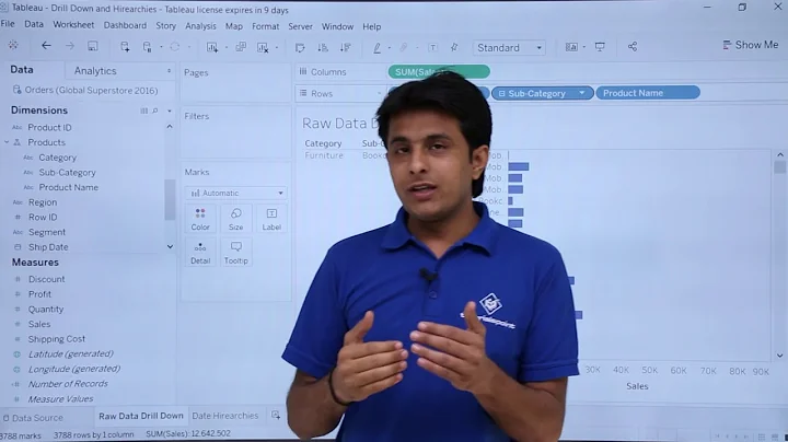 Tableau - Drill Down And Hirearchies