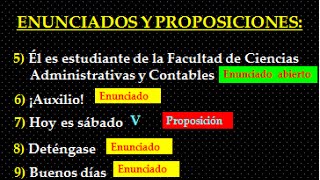 ENUNCIADOS Y PROPOSICIONES LOGICA PROPOSICIONAL ENUNCIADO ABIERTO