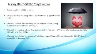 Full Annual Allowance 2025 Bite-Size Video 5 - I Have a Pension Savings Charge, What Should I Do Next News