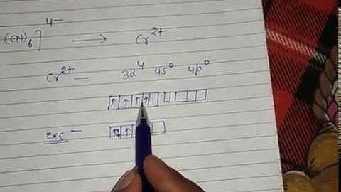 Labile and inertness