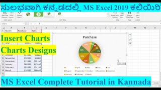 #16 MS Excel in Kannada/Microsoft Excel 2019 in Kannada/How to Insert Charts/Chart Designs