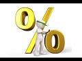 All you need to know about Percentages!