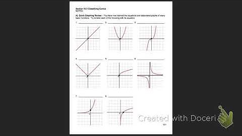 10.1-10.2- Conic Sections/Parabolas