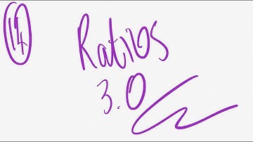 14. Grade 10 Trigonometry - Ratios in a cartesian plane  example 2