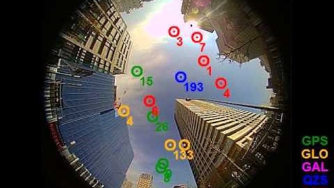 Satellite Skyplot (urban environment)