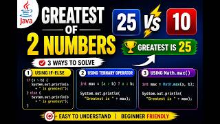 Java Program to Find Greatest of Two Numbers 🔥