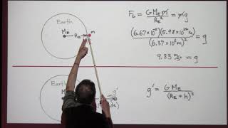 Phys 121 Chapter  13 14 Review