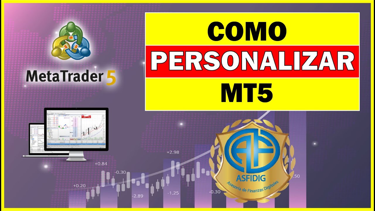 Como personalizar MT5 - YouTube