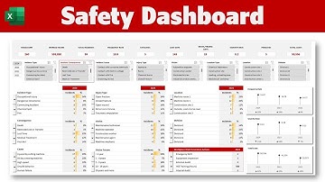 Safety Dashboard Excel Template