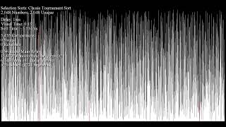 Clic Tournament Sort