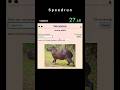 Animal 1003 Speedrun #metazooa #metazooaspeedrun #phylogeny #taxonomy #animal #biodiversity #zoology