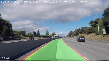 Udacity CarND Advanced Lane Finding Challenge - Take 1