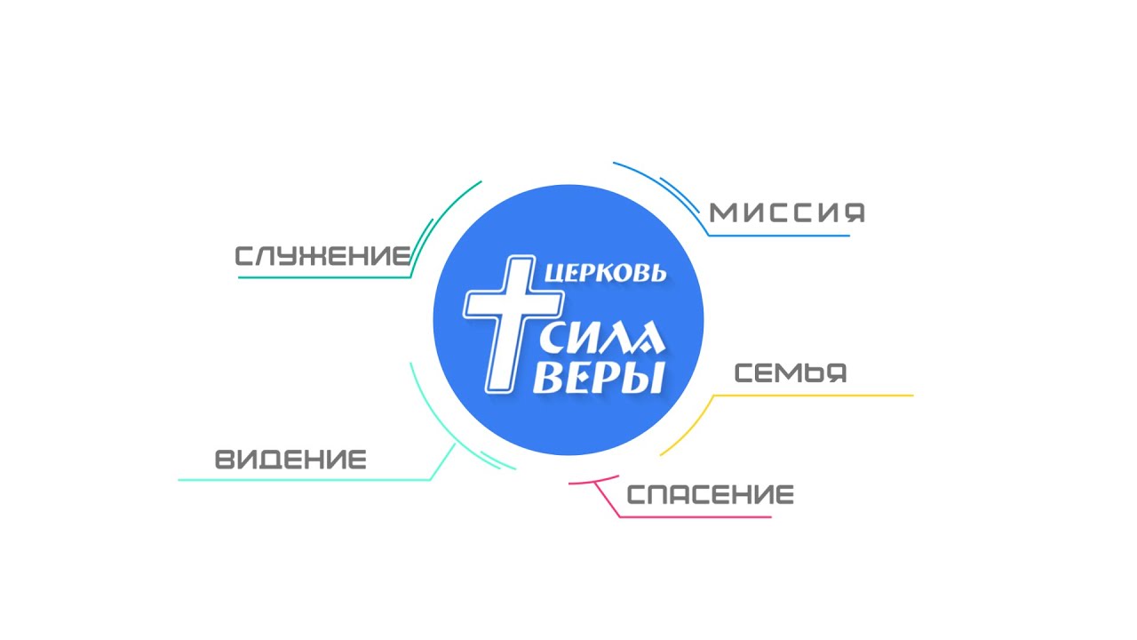 Василий Матвеев - Бардак в голове (2023-03-12) - YouTube