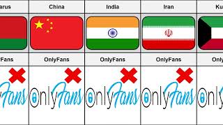 Countries where OnlyFans banned ll MatchUp tube