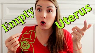 How my HCG level drops after 3rd miscarriage//Doctor's appointment/Ultrasound results//TTCing again?