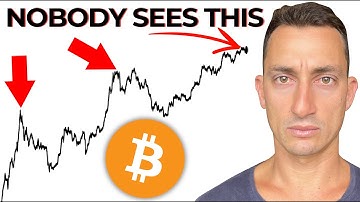 Bitcoin: It’s repeating like last time