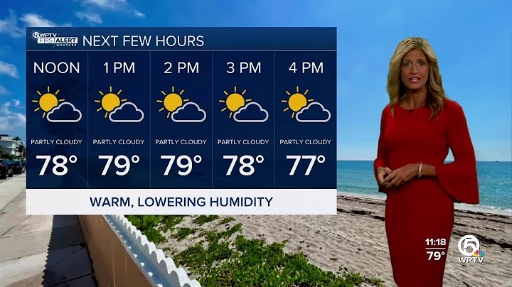 WPTV First Alert Weather Forecast for Afternoon of Monday, Dec. 22, 2025