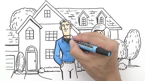 Whiteboard animation video shorts yt #shorts