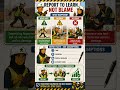 BASIC INCIDENT REPORTING #history #realwaystomakemoneyfromhome #education #job #construction