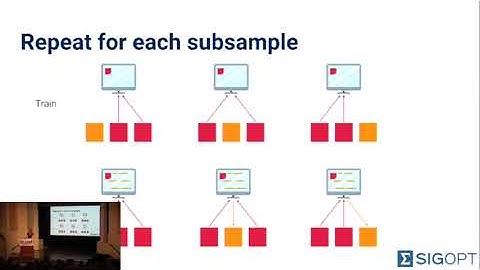 Alexandra Johnson, Best Practices for Hyperparameter Optimization
