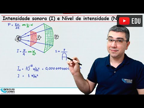 Vídeo: Quando foi feito o decibel?