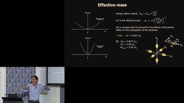 Materials tutorial: Silicon as a platform for quantum computing