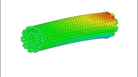 Bending of a multi-walled carbon nanotube