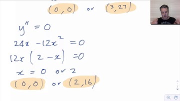 Curve sketching using Calculus