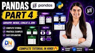Pandas Part 4 in Hindi | GroupBy, Merge, Join & Interpolation Complete Tutorial 🔥