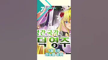 라노벨 스캔본 사이트