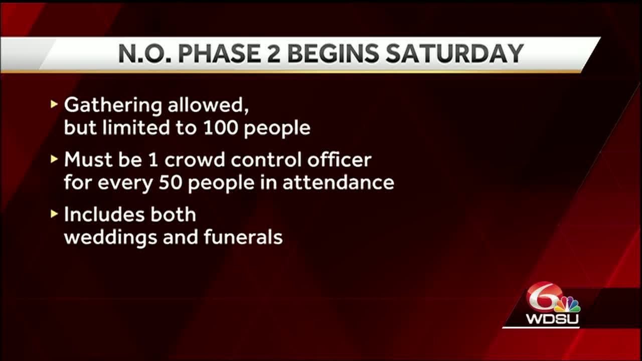 New Orleans moving into phase two this weekend; here's what it means