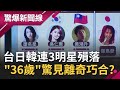 庚子年亂...台日韓連3天明星殞落！過不了"36歲"驚見"離奇巧合"？│呂惠敏主持│【驚爆新聞線完整版】20200919│三立新聞台