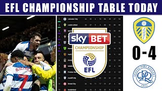 ENGLAND EFL CHAMPIONSHIP LEAGUE TABLE UPDATED TODAY | EFL CHAMPIONSHIP TABLE AND STANDING 2023/2024.