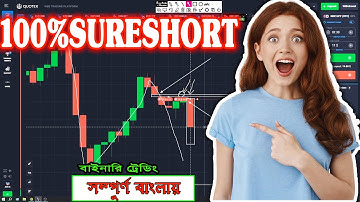 How To Predict Next Candle | 1 minute price action based strategy | binary trading |  Mijan Ali
