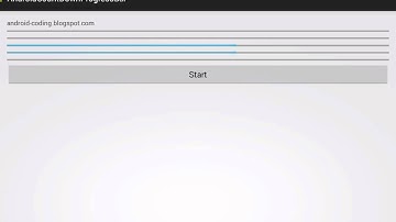 Android example to execute threads with ExecutorService