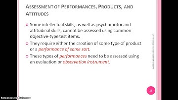 EDU6154 ID W7 L2 Developing Assessment Instrument