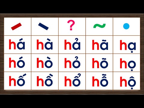 Video Tập đánh vần / Tổng hợp chuỗi đánh vần tiếng việt lớp... - youtube