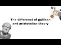 The difference of Galilean and aristotelian concept of motion