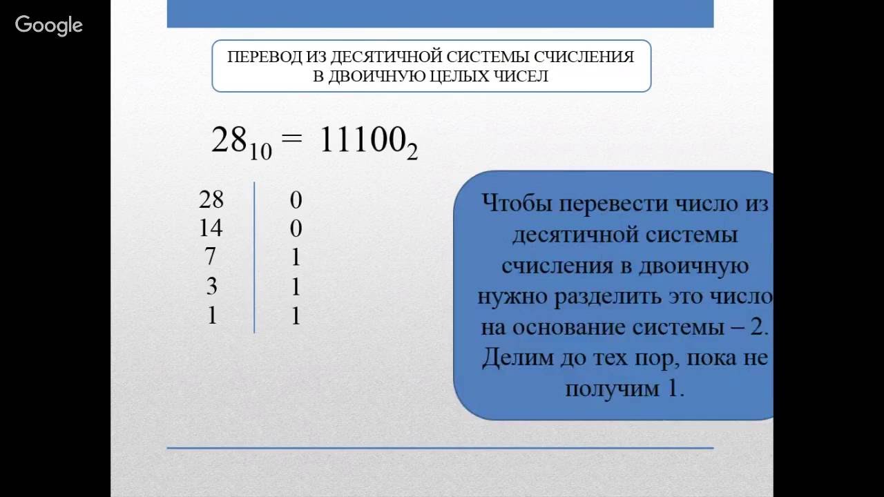 Перевести в двоичную сс. 1234 Из десятичной в двоичную. Число 11100 в двоичной системе. 126 Из десятичной в двоичную. 131 Из десятичной в двоичную.