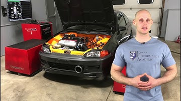 Haltech Elite Live Training: All Motor K24 Part 1 | Evans Performance Academy