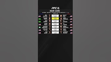The official fight card for PFC 45 this weekend in Frisco, Tx 🔥#mma #peakfighting