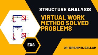virtual work method solved problem 8