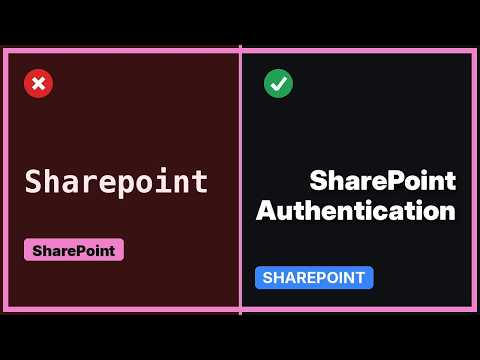 Sharepoint: TroubleShooting Error 401 Unauthorised