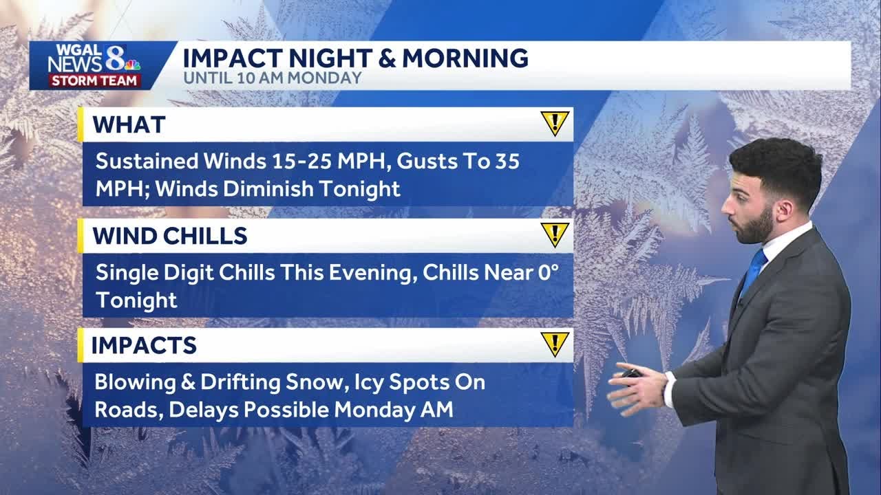 IMPACT: Bitter cold with single digit wind chills through Monday - YouTube