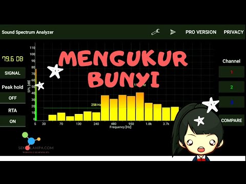 Video: Cara Mengekod Bunyi