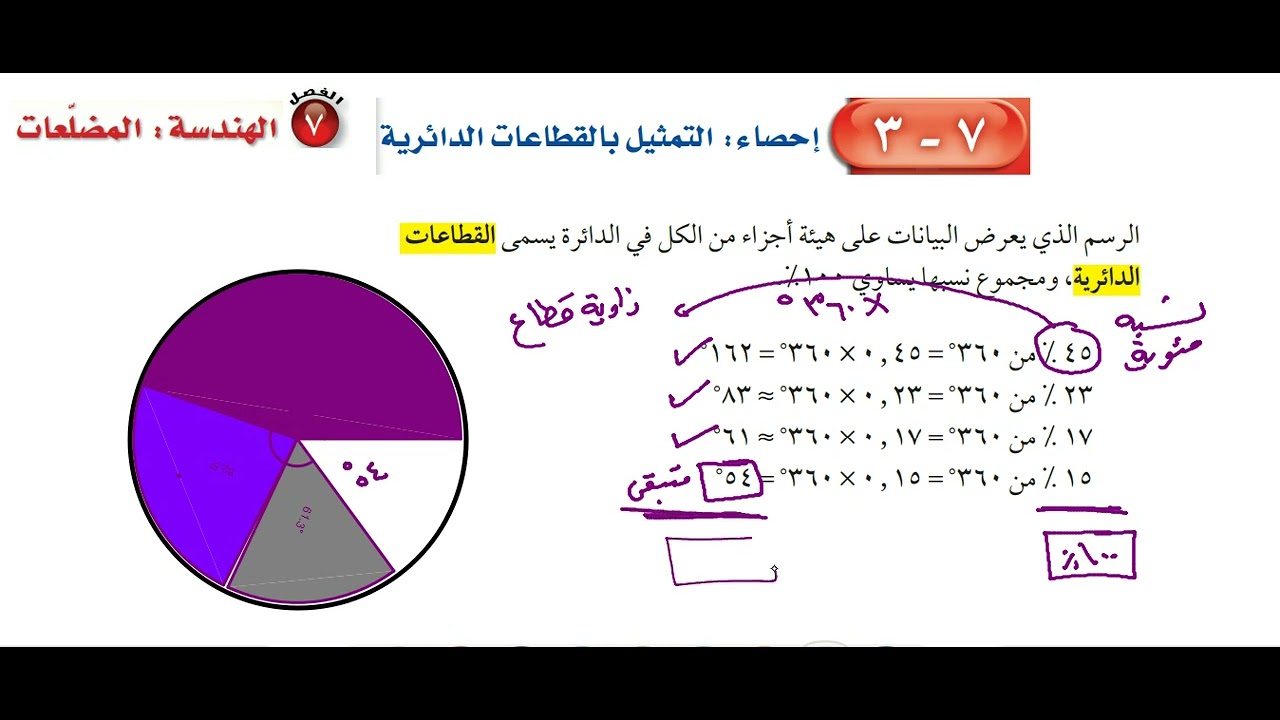 التمثيل بالقطاعات الدائرية
