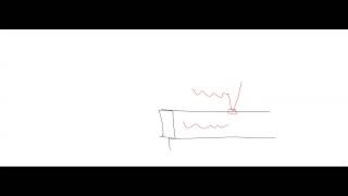 Lesson 33 Unmitigated Wick Whiteboard