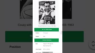 What Bob Cousy’s Wiki page would have looked like after the Celtics first Championship in 1957