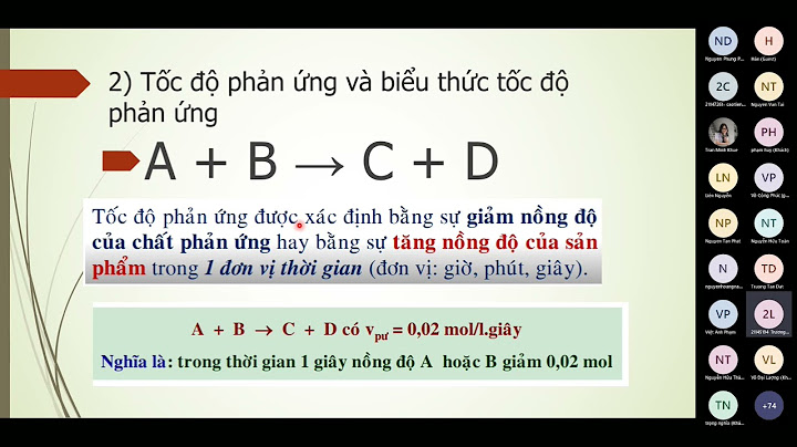 De cuong ôn tập môn hóa học quận 4