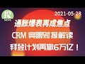 【2021-05-28】通胀数据再度爆表，市场反应耐人寻味；CRM财报后大涨，股价出现拐点？拜登计划再撒6万亿！基建计划也有新进展！